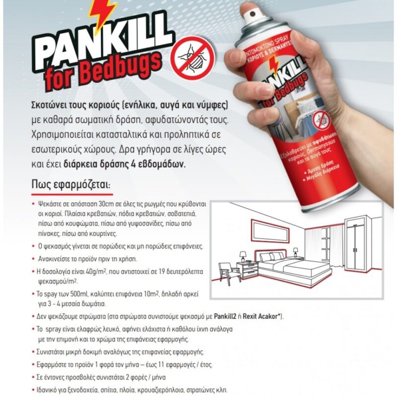 Pankil Spray 1000x1000h