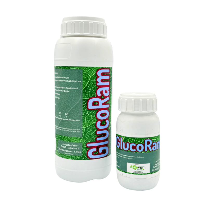 Glucoram
